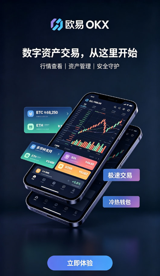 app欧交易所安全设置流程